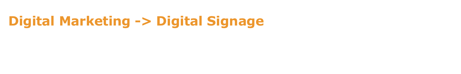 Digital Marketing -> Digital Signage 
Time- and target-group-specific staging of brand- and product information.